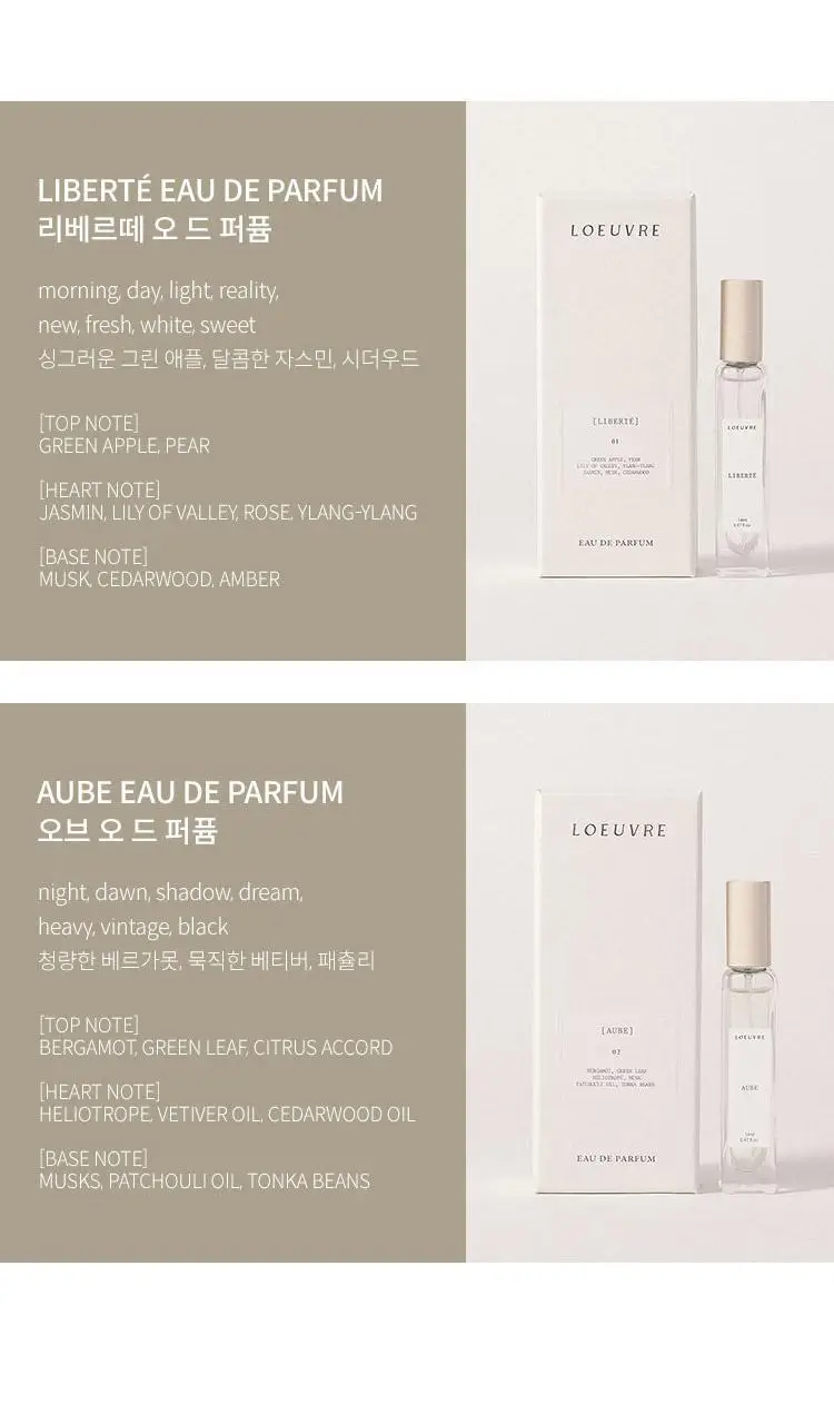 [NEW] 루에브르 오브 오 드 퍼퓸 14ml 상세페이지 5